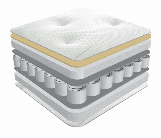 Sareer Matrah 3ft Single Pocket Memory Mattress