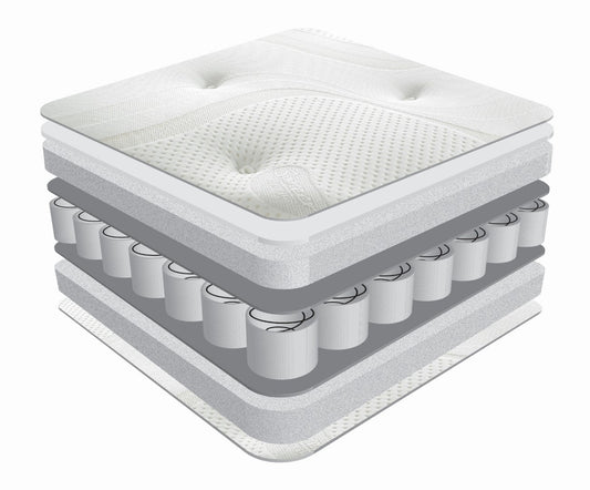 Sareer Matrah 3ft Single Pocket Reflex Plus Mattress