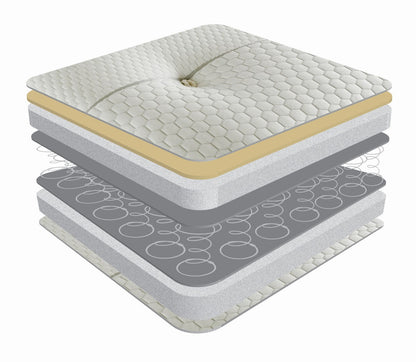 Sareer Matrah 4ft Small Double Memory Coil Mattress