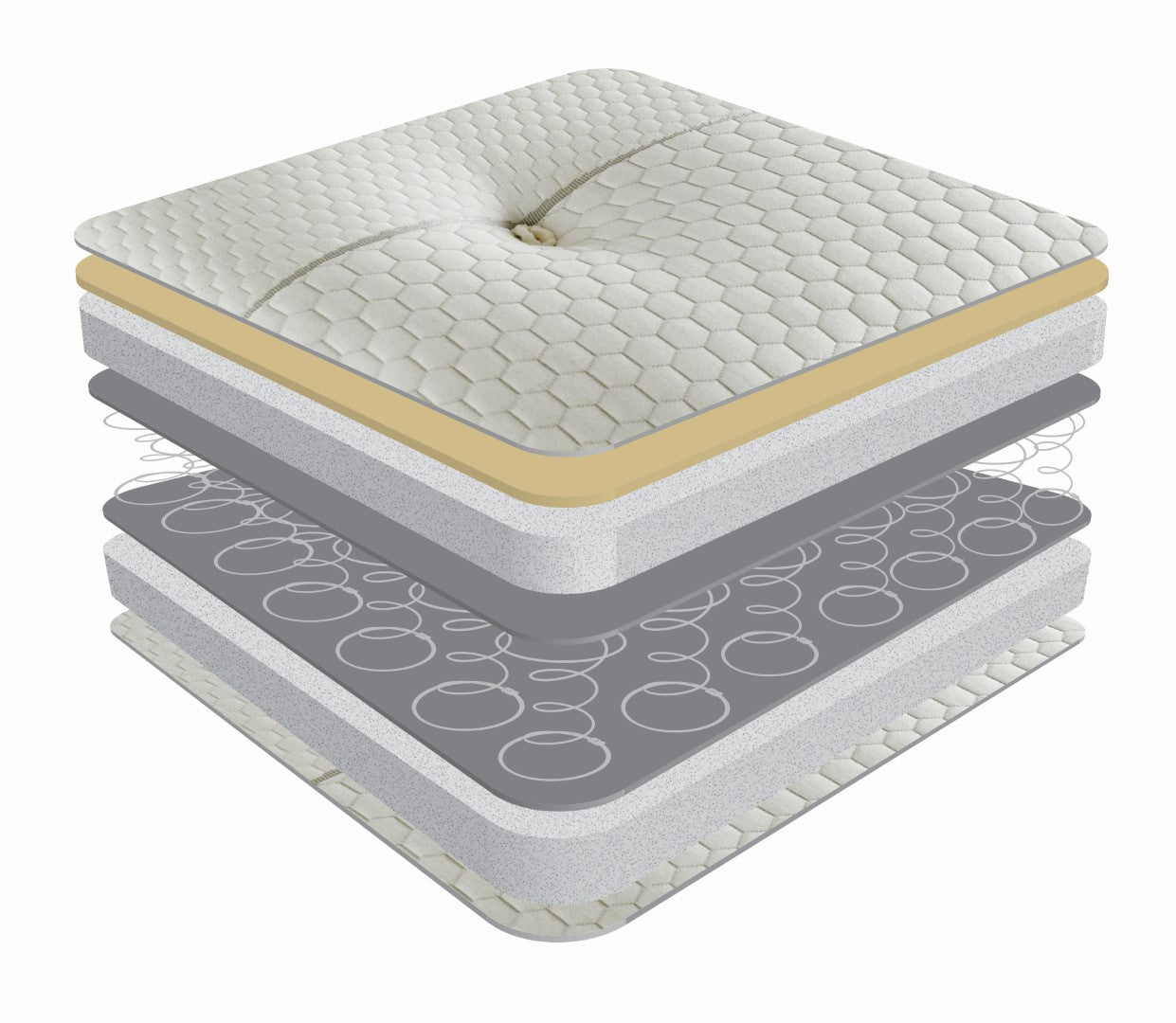 Sareer Matrah 3ft Single Memory Coil Mattress