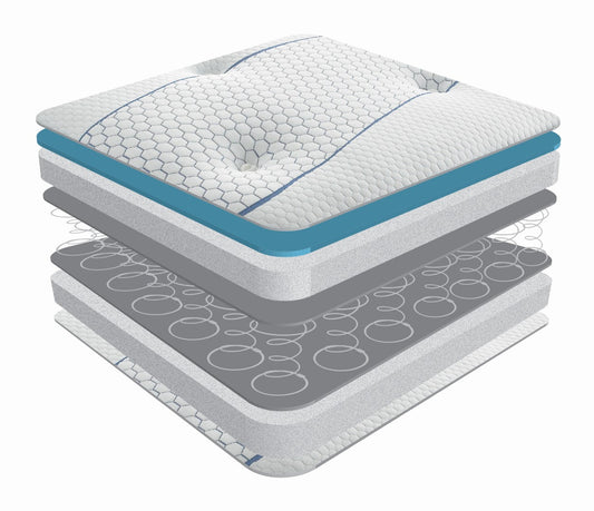 Sareer Matrah 3ft Single Cool Blue Memory Foam Open Coil Mattress