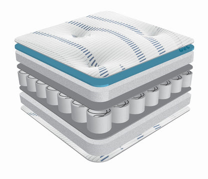 Sareer Matrah 3ft Single Gel Pocket Mattress
