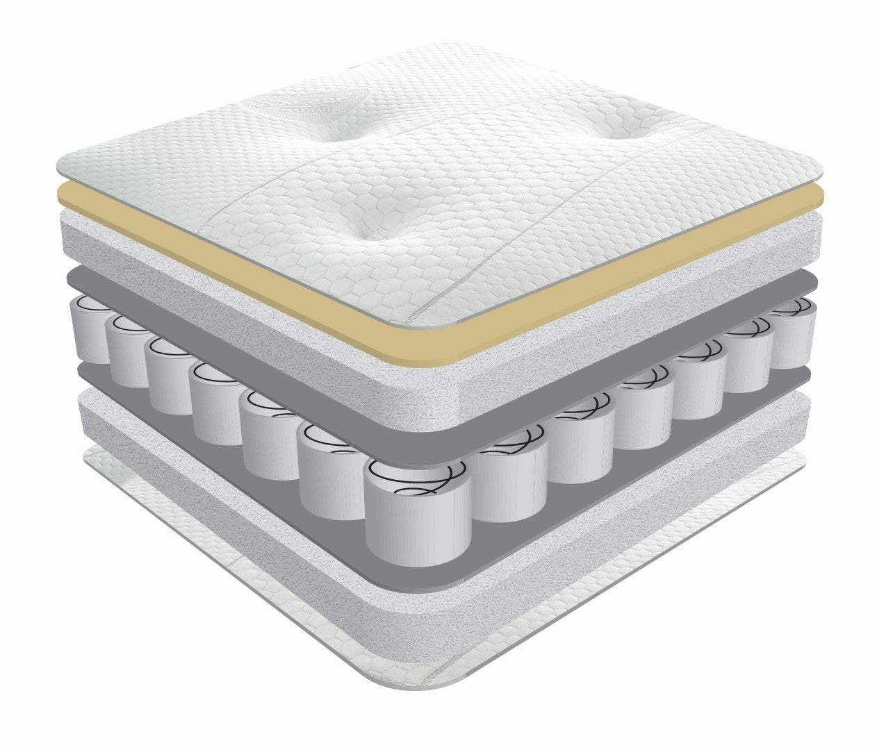 Sareer Matrah 3ft Single Pocket Memory Mattress