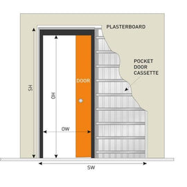 Liberty Single Pocket Door System
