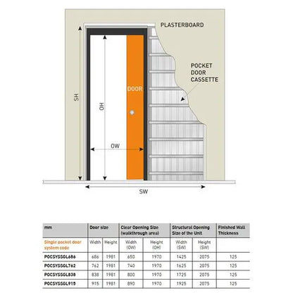 Liberty Internal Single Pocket Door System (doors sold separately)